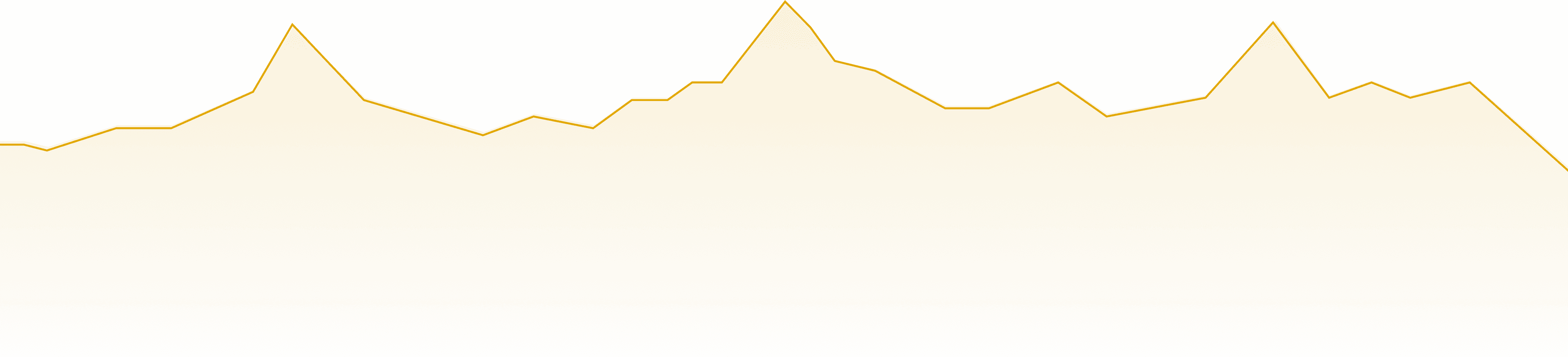 golden tree contract background pattern